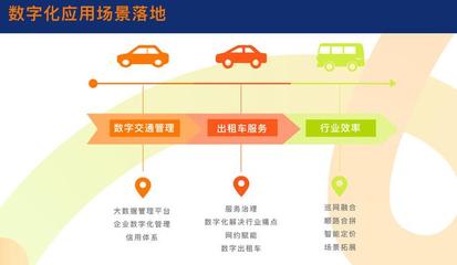 嘀嗒出租車三化西安合作三周年 數(shù)字化轉(zhuǎn)型驅(qū)動(dòng)服務(wù)升級(jí)，用戶滿意率超99%